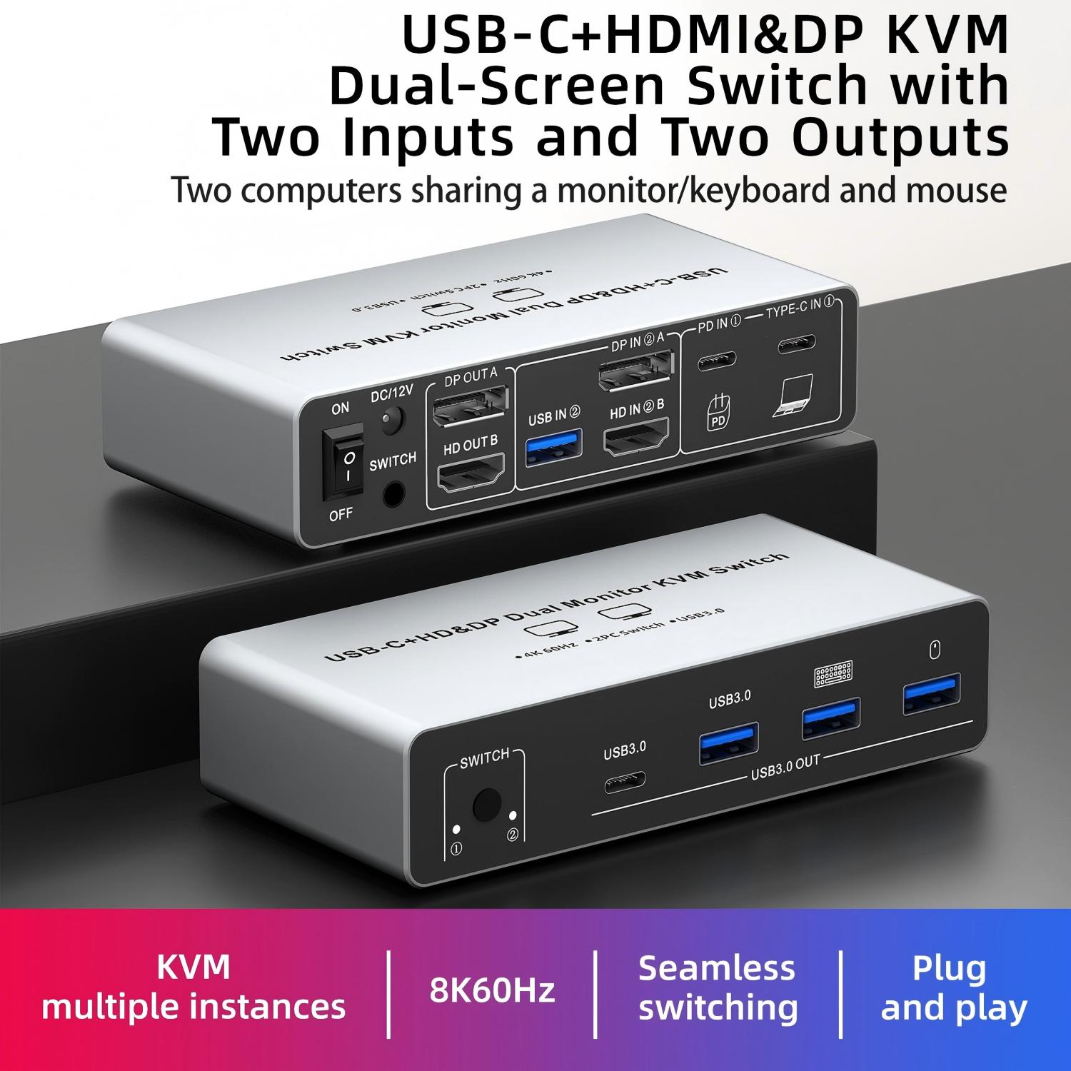 Hdmi Matrix Switch - สวิตช์ KVM แบบ USB-C HDMI DP