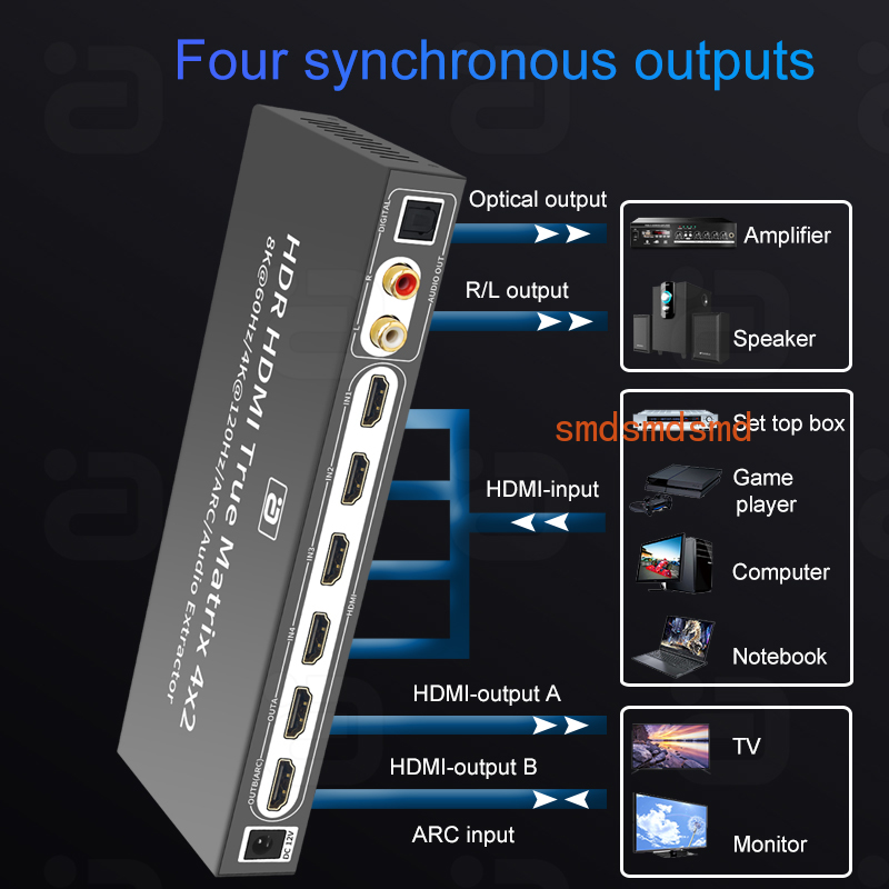 Hdmi Matrix Switch - สวิตช์ HDMI 2.1 Matrix 4x2 4k@120hz