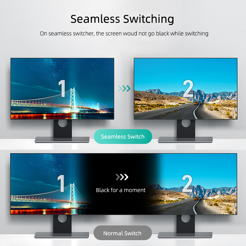 MT-VIKI 4x4 ไม่มีรอยต่อ HDMI M - Hdmi Matrix Switch บทวิจารณ์และราคา