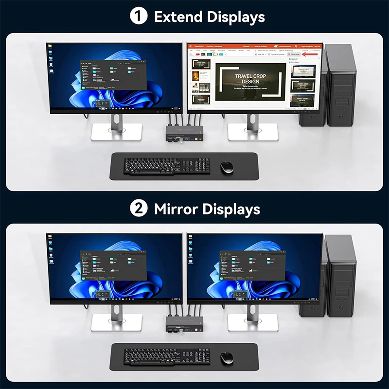 2x2 Dual Monitor HDMI KVM Swit - Hdmi Matrix Switch บทวิจารณ์และราคา