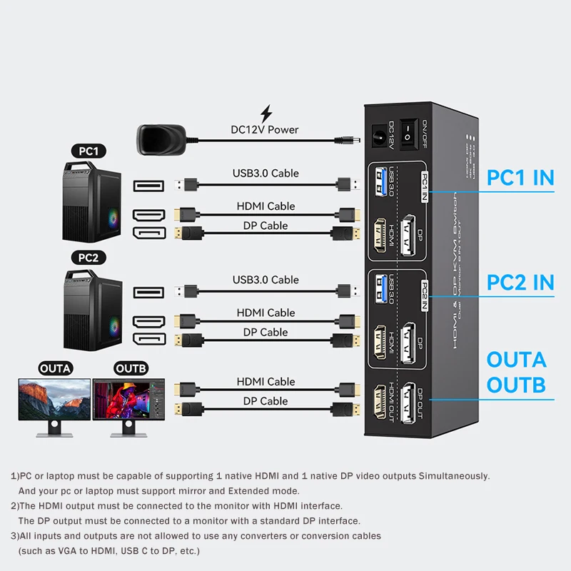 2x2 Dual Monitor HDMI KVM Swit - Hdmi Matrix Switch บทวิจารณ์และราคา
