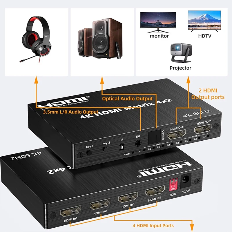 4K 60Hz HDMI Matrix Switcher 4 - Hdmi Matrix Switch บทวิจารณ์และราคา