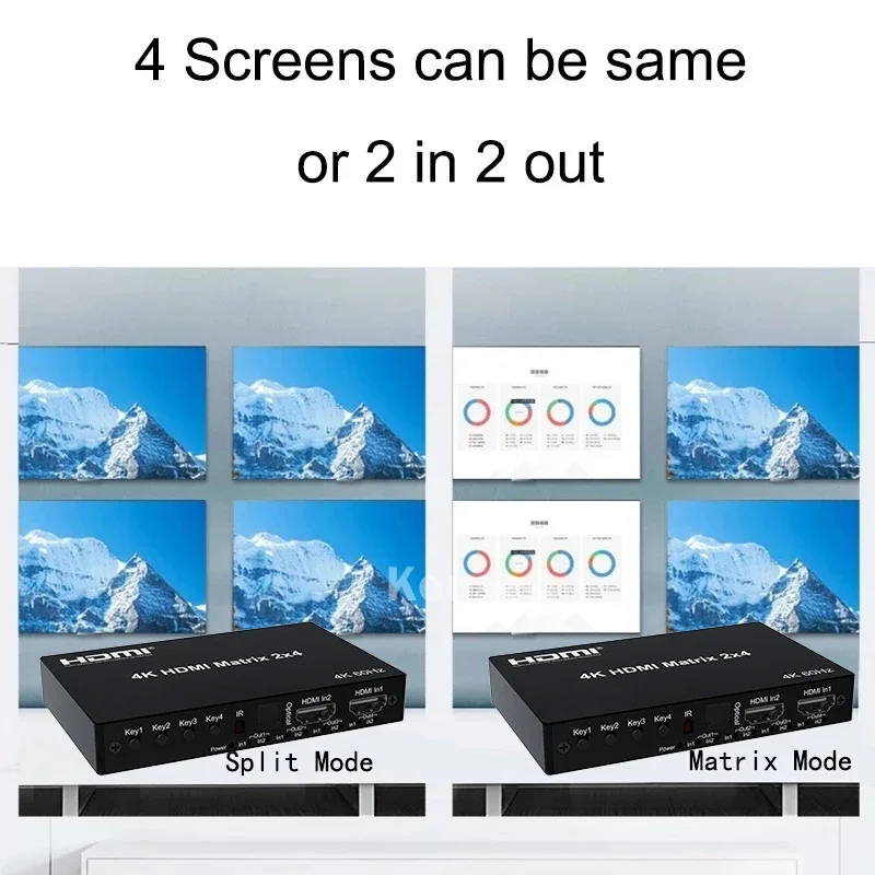 4K 60Hz HDMI Matrix Switcher 4 - Hdmi Matrix Switch บทวิจารณ์และราคา