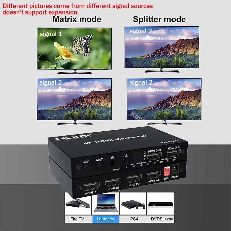 4K 60Hz HDMI Matrix Switcher 4 - Hdmi Matrix Switch บทวิจารณ์และราคา