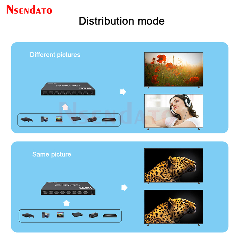 สวิตช์ HDMI Matrix 6x2 4K 60Hz - Hdmi Matrix Switch บทวิจารณ์และราคา