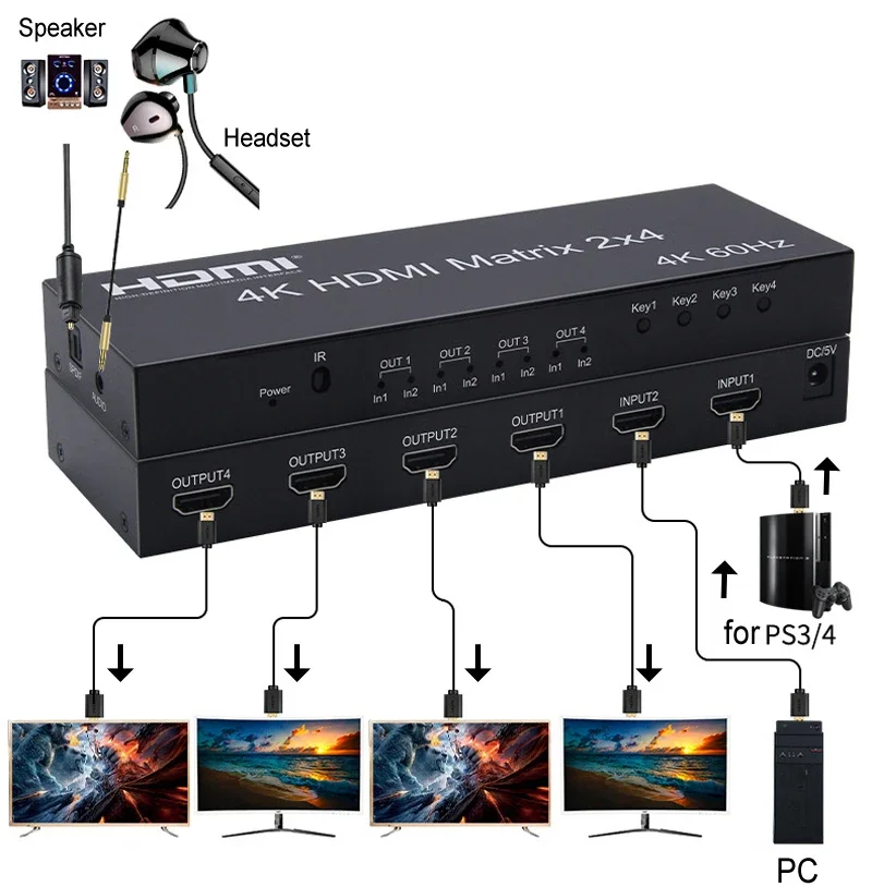 เมทริกซ์ HDMI 4K 60Hz 2x4 ตัวแ - Hdmi Matrix Switch บทวิจารณ์และราคา