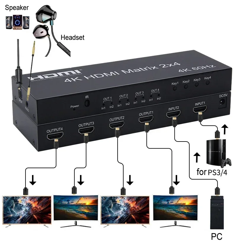 สวิตช์ HDMI Matrix 2x4 ความละเ - Hdmi Matrix Switch บทวิจารณ์และราคา