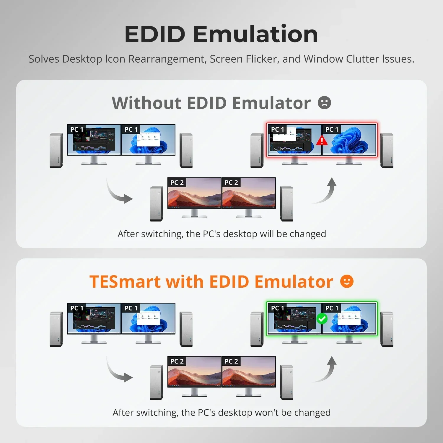 สวิตช์วิดีโอ HDMI KVM TESmart  - Hdmi Matrix Switch บทวิจารณ์และราคา